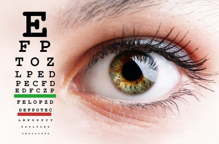 5 Symptoms You Should Never Ignore when It Comes to Your Eyes